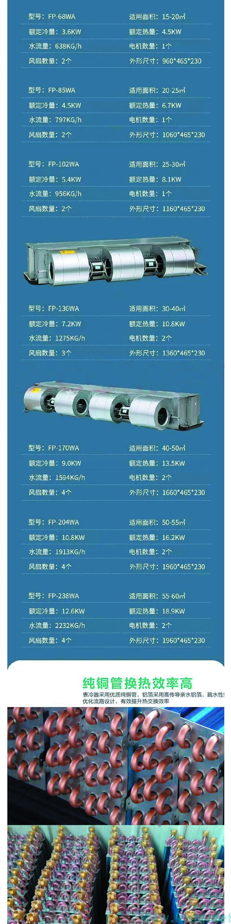 {An_GetSiteName(0)}臥式暗裝風(fēng)機盤管的優(yōu)點和缺點有哪些？